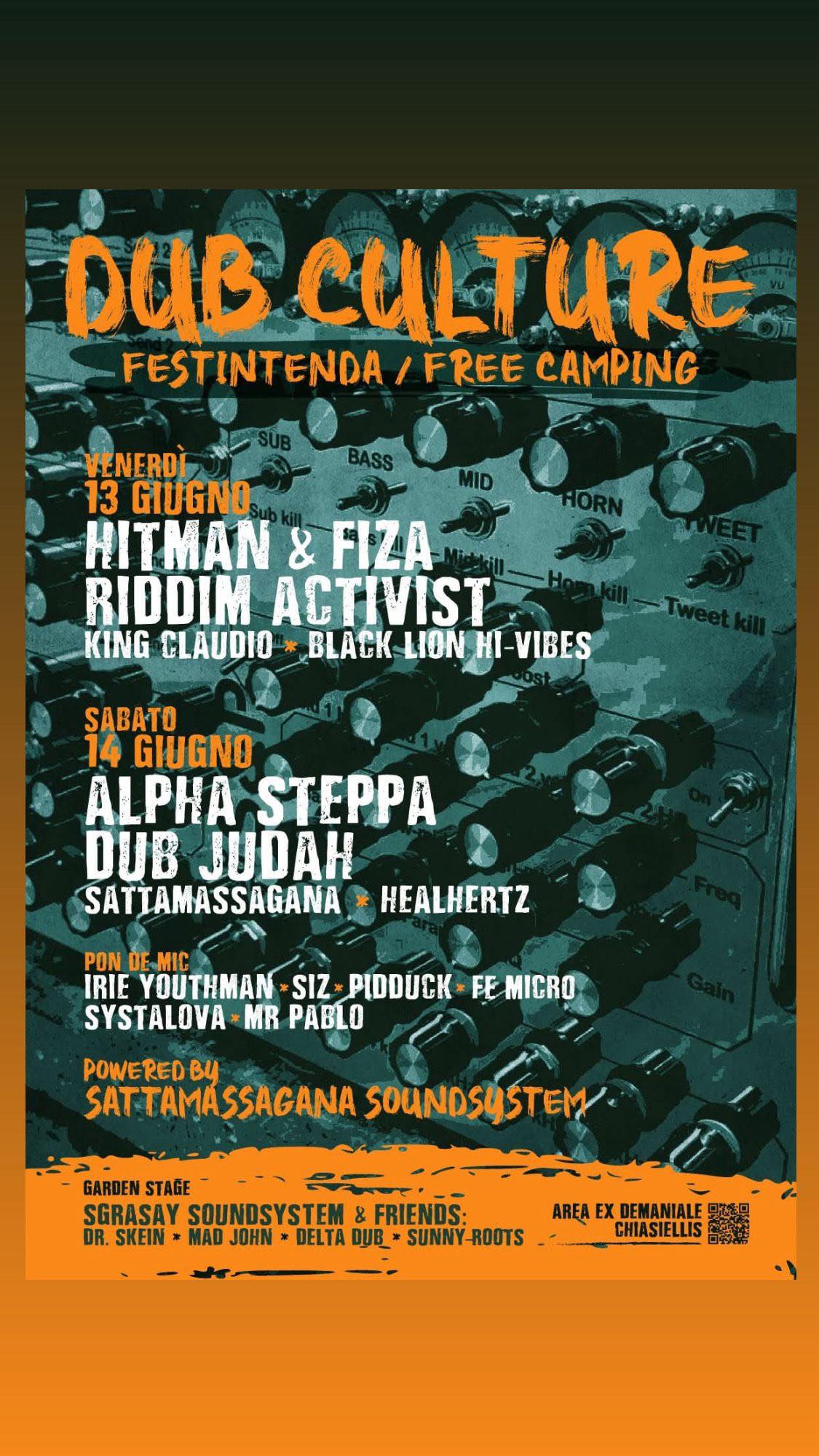 Hitman, Fiza, Riddim Activist, Alpha Steppa, Dub Judah soundsystem