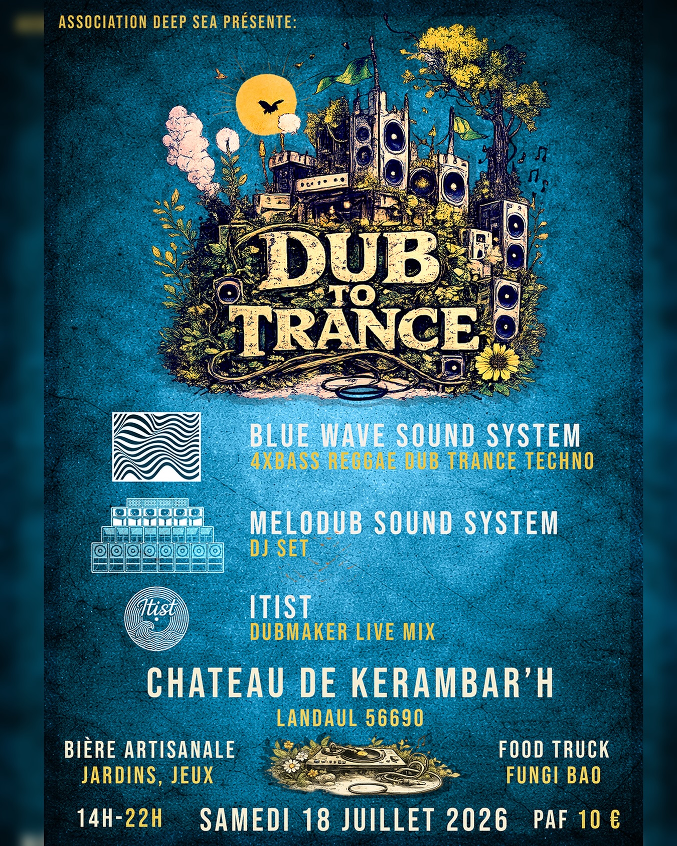 Blue Wave Sound System, Melodub Sound System and Itist